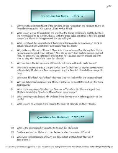 Questions on the Sidra — Parshas Behaalotcha