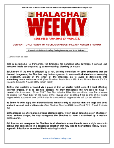 Halacha Weekly — Parshas Vayikra