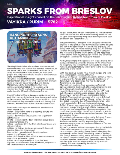 Sparks from Breslov — Parshas Vayikra