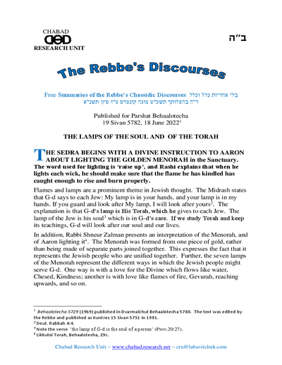 Chabad Research Unit — Parshas Behaalotcha