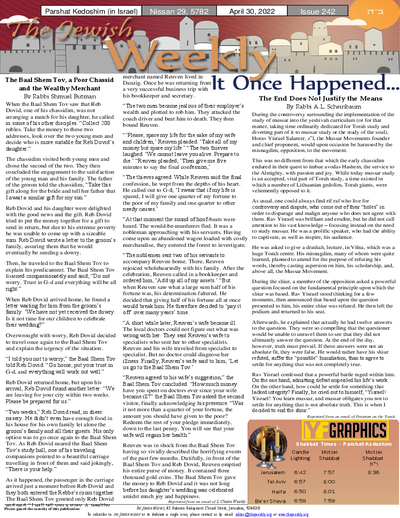 The Jewish Weekly — Parshas Kedoshim