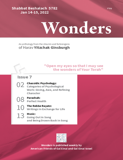 Wonders — Parshas Beshalach