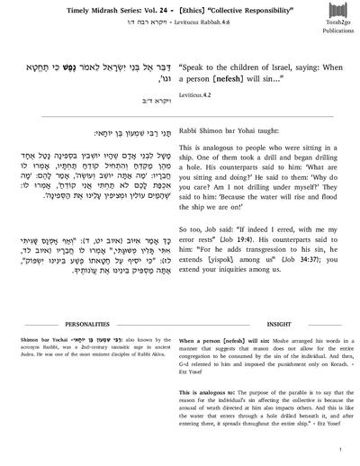 The Weekly Midrash — Parshas Vayikra