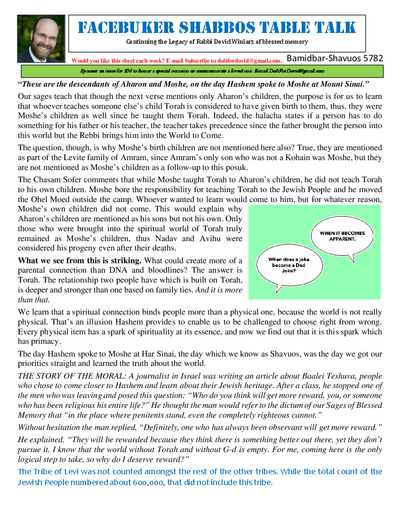 Facebuker Shabbos Table Talk — Parshas Bamidbar