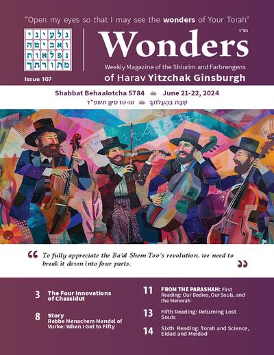 Wonders — Parshas Behaalotcha