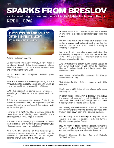 Sparks from Breslov — Parshas Re'eh