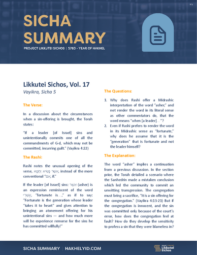 Project Likkutei Sichos — Parshas Vayikra