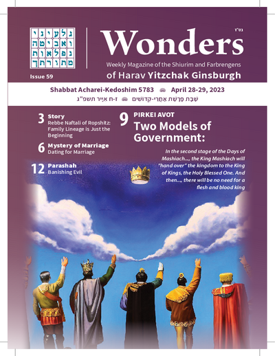 Wonders — Parshas Acharei Mos-Kedoshim