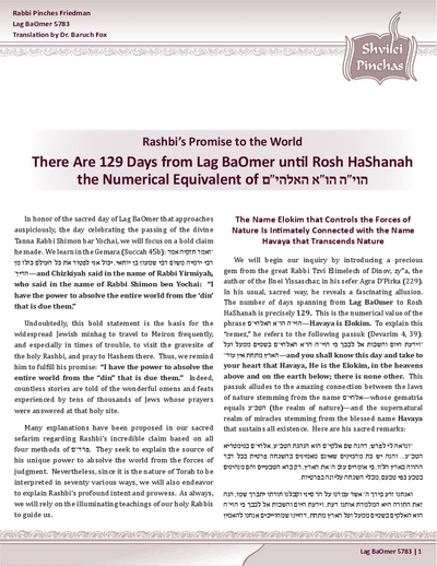 Shvilei Pinchas — Parshas Emor