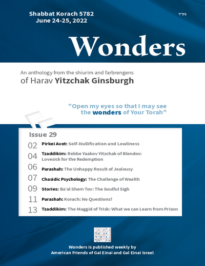 Wonders — Parshas Korach