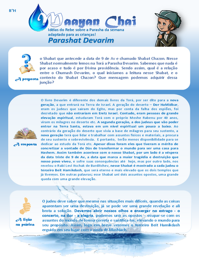 Maayan Chay — Parshas Devorim