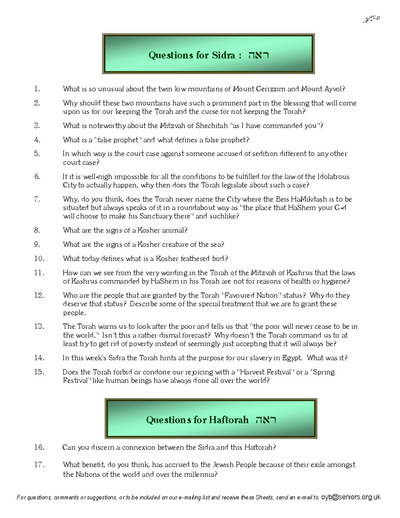 Questions on the Sidra — Parshas Re'eh
