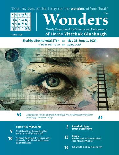 Wonders — Parshas Bechukosai
