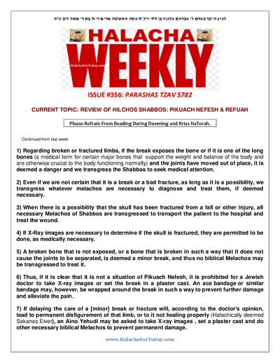 Halacha Weekly — Parshas Tsav