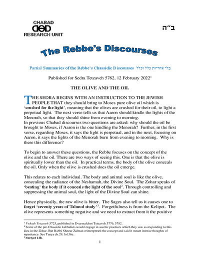 Chabad Research Unit — Parshas Tetzaveh