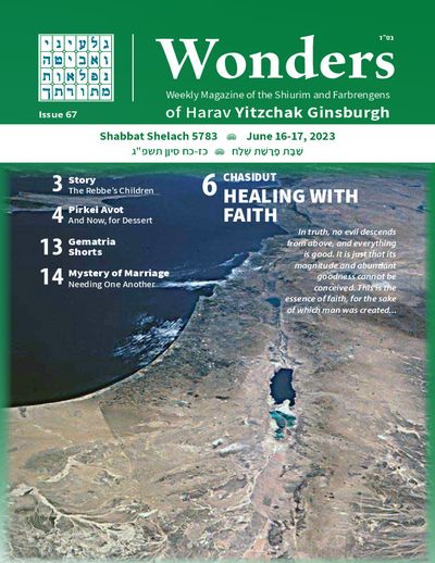 Wonders — Parshas Shlach