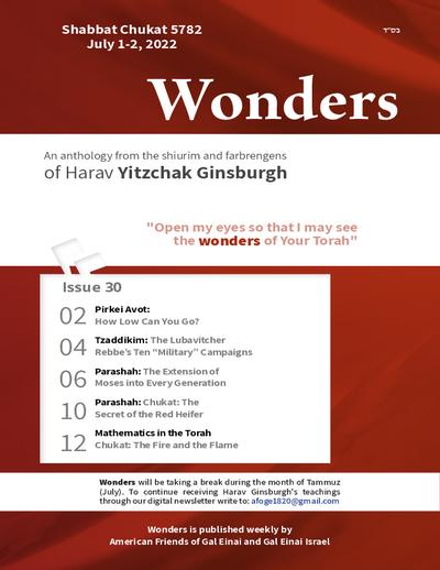 Wonders — Parshas Chukas