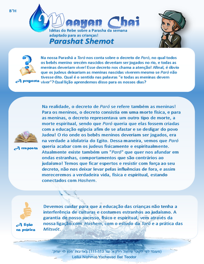 Maayan Chay — Parshas Shemos