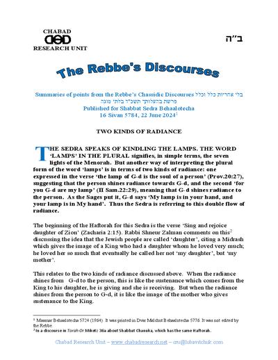 Chabad Research Unit — Parshas Behaalotcha