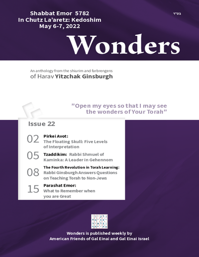 Wonders — Parshas Emor