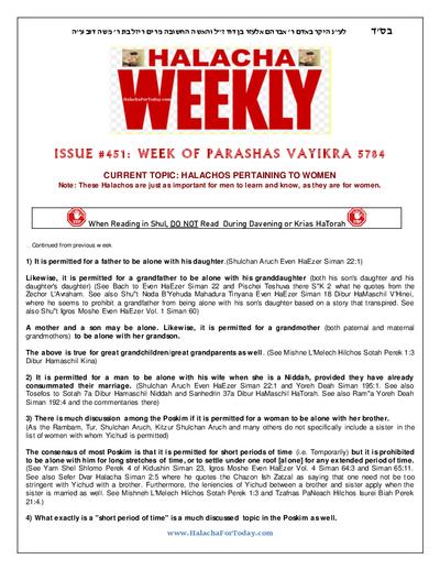 Halacha Weekly — Parshas Vayikra