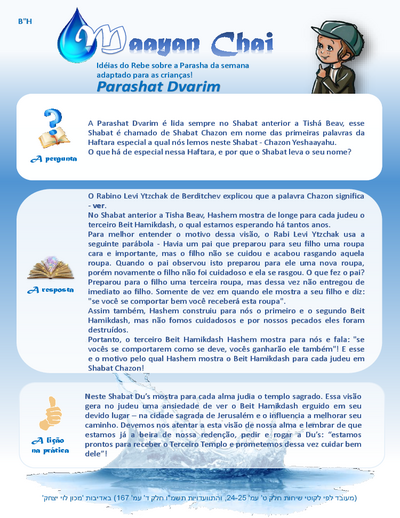 Maayan Chay — Parshas Devorim