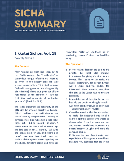 Project Likkutei Sichos — Parshas Korach