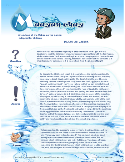 Maayan Chay — Parshas Va'eira