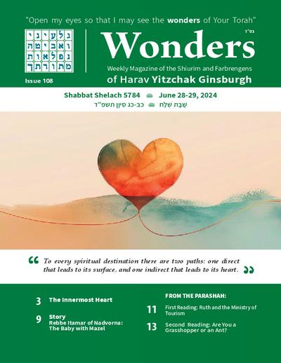 Wonders — Parshas Shlach