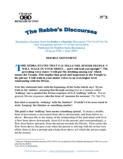 Chabad Research Unit — Parshas Bechukosai