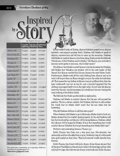 Inspired by a Story — Parshas Chukas