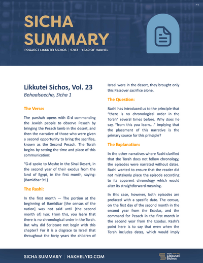 Project Likkutei Sichos — Parshas Behaalotcha