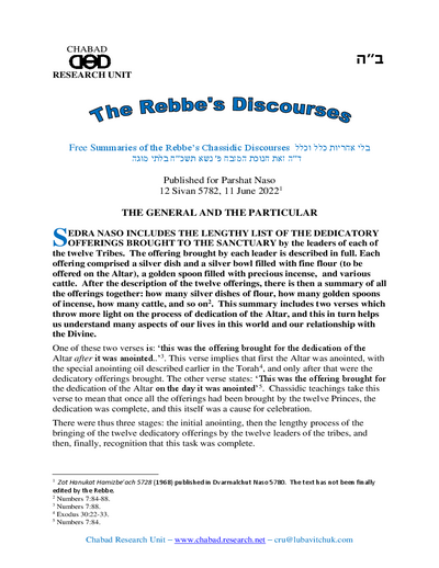 Chabad Research Unit — Parshas Naso