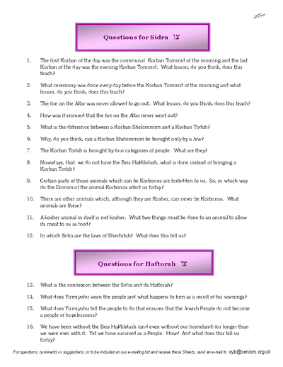 Questions on the Sidra — Parshas Tsav