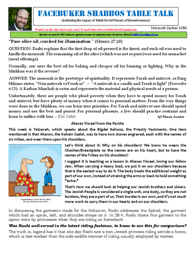 Facebuker Shabbos Table Talk — Parshas Tetzaveh