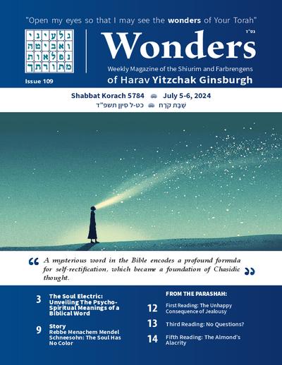 Wonders — Parshas Korach