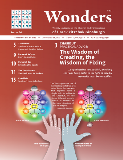 Wonders — Parshas Va'eira