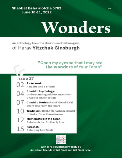 Wonders — Parshas Behaalotcha