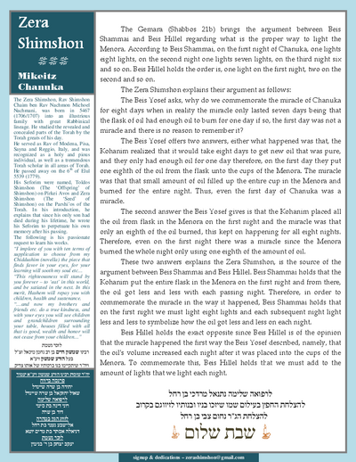 Zera Shimshon — Parshas Mikeitz