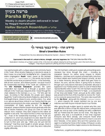 Torah Papers — Parshas Kedoshim
