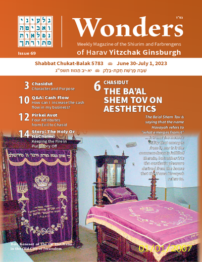 Wonders — Parshas Chukas-Balak