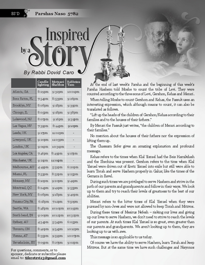 Inspired by a Story — Parshas Naso