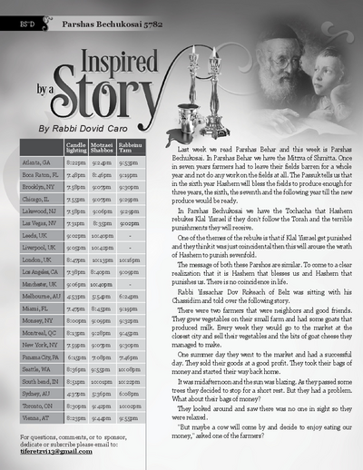 Inspired by a Story — Parshas Bechukosai