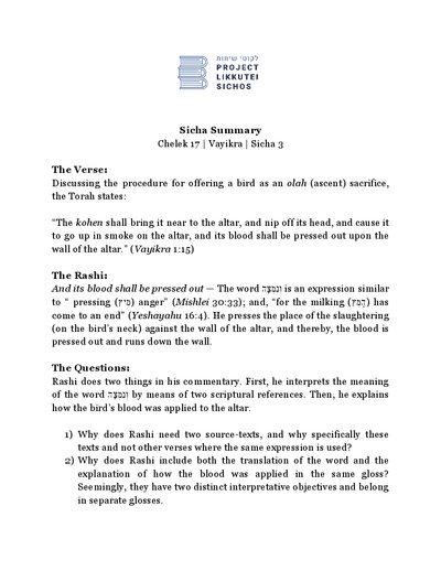 Project Likkutei Sichos — Parshas Vayikra