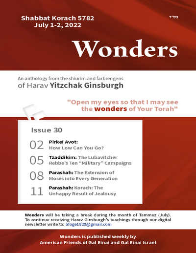 Wonders — Parshas Korach