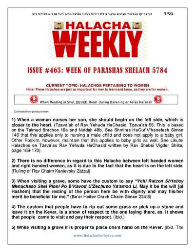 Halacha Weekly — Parshas Shlach
