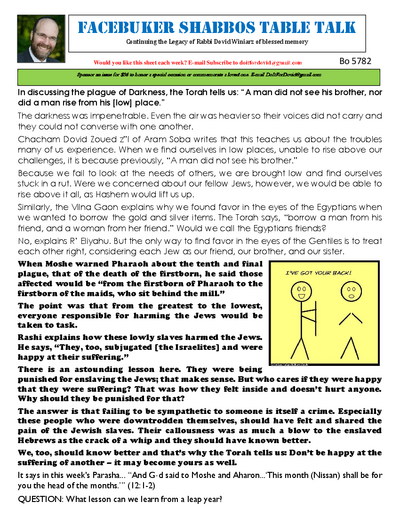 Facebuker Shabbos Table Talk — Parshas Bo