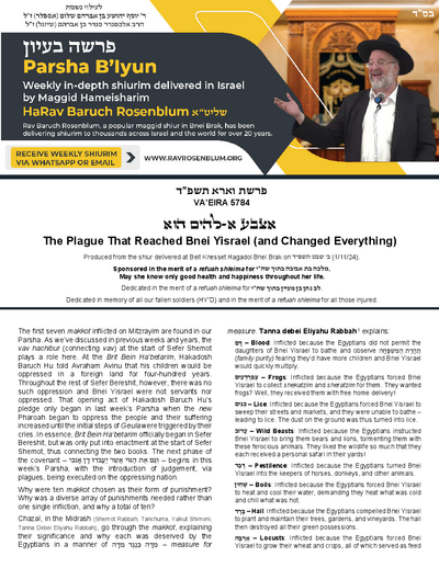 Torah Papers — Parshas Va'eira
