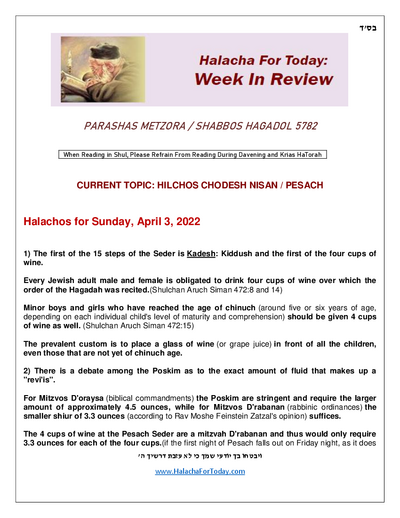 Halacha Weekly — Parshas Metzora