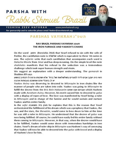 Parsha with Rabbi Shmuel Brazil — Parshas Vayikra
